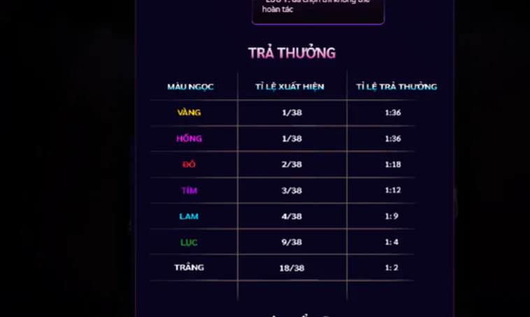 Nổ Hũ 7 Viên Ngọc Rồng Tại 789Club Truy Tìm Ngọc Rồng Nhận Thưởng Cực Khủng