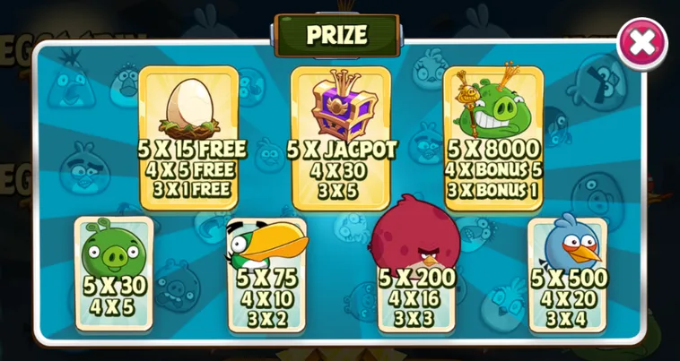 Chinh Phục Nổ Hũ Angry Birds Slot Tại 789Club Với Chiến Thuật Đỉnh Cao