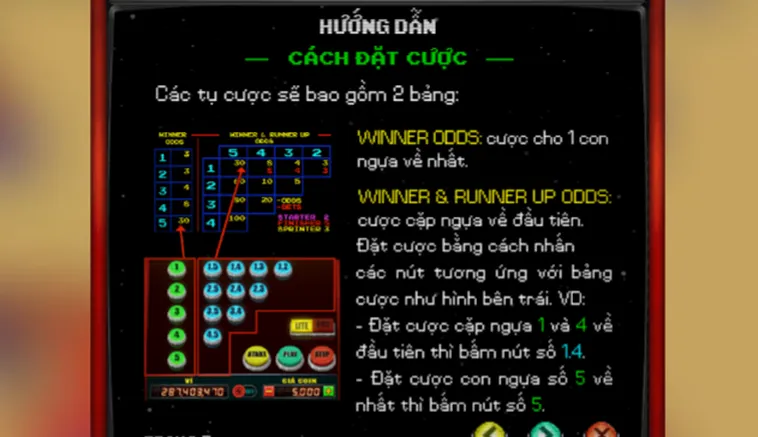 Đua Ngựa Tại 789Club Trải Nghiệm Cá Cược Tốc Độ Và Kịch Tính Mỗi Giây
