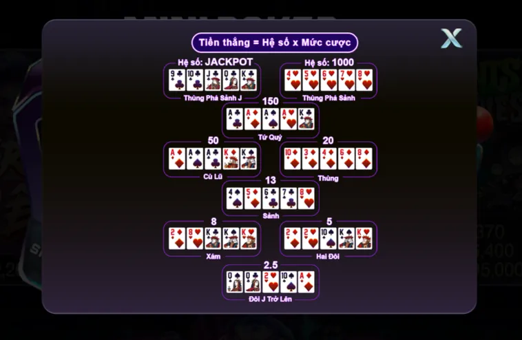 Mini Poker Tại 789Club Quay Nhanh Thắng Lớn Với Tỷ Lệ Nổ Hũ Cực Cao