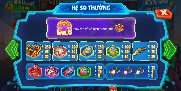 Nổ Hũ Super Spiderman Tại 789Club Trở Thành Siêu Anh Hùng Và Nhận Quà Khủng