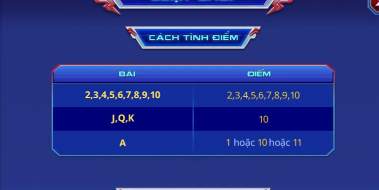 Xì Dách Spidermen Tại 789Club Trải Nghiệm Lối Chơi Mới Lạ Nhận Quà Cực Khủng